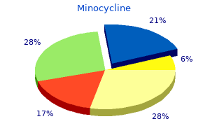 buy 50mg minocycline with amex