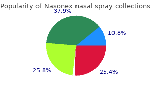 purchase nasonex nasal spray in india