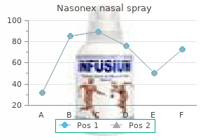 18 gm nasonex nasal spray with amex