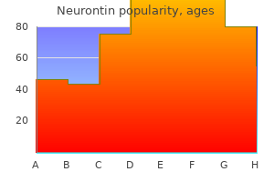 order neurontin 400 mg overnight delivery