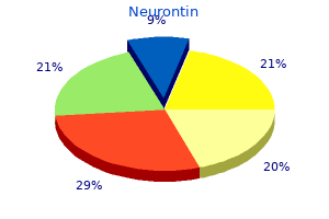 buy genuine neurontin