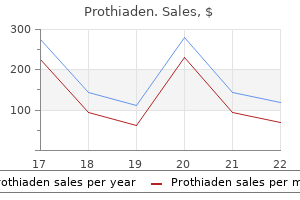 discount prothiaden 75mg on-line