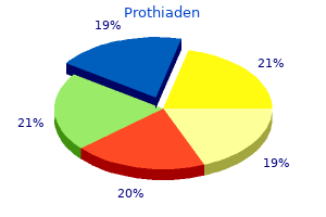 cheap prothiaden 75 mg mastercard