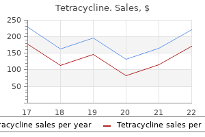 buy tetracycline 250 mg without a prescription