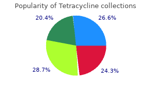 generic 500 mg tetracycline mastercard