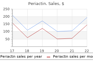 generic 4 mg periactin mastercard