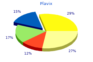 plavix 75mg free shipping