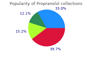 discount propranolol 40 mg otc