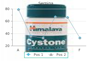 purchase cheap serpina on line