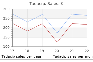 purchase line tadacip