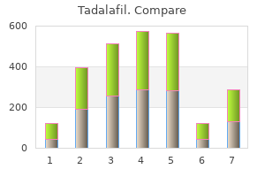 tadalafil 2.5 mg with mastercard