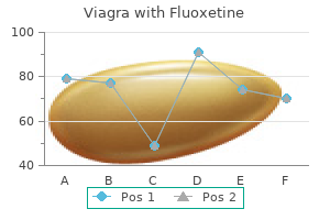 effective 100/60mg viagra with fluoxetine