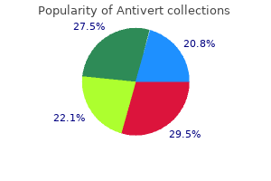 buy antivert once a day