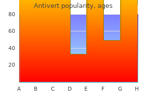 buy 25 mg antivert with mastercard