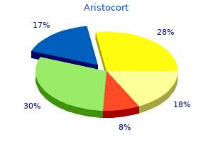 aristocort 4mg with amex