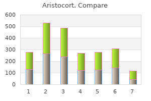 aristocort 4 mg discount