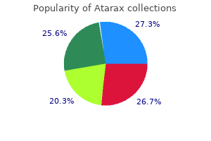 purchase atarax 10 mg without a prescription