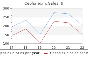 order cephalexin 250 mg without prescription