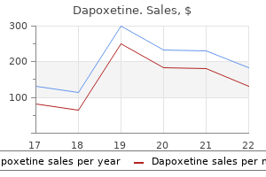 buy generic dapoxetine online