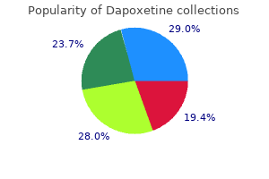 30mg dapoxetine