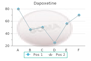 buy 30 mg dapoxetine fast delivery