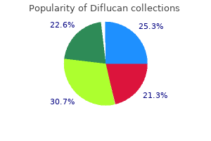 buy diflucan 400mg overnight delivery