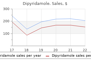 discount dipyridamole american express