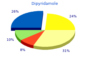 dipyridamole 25 mg otc