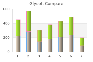 purchase 50 mg glyset with mastercard