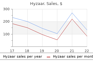 purchase genuine hyzaar on-line