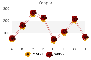 generic keppra 250mg with amex