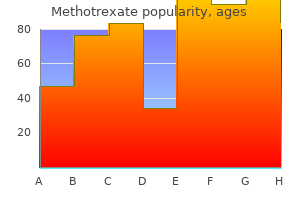buy generic methotrexate 2.5mg online