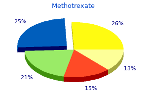 cheap 2.5mg methotrexate visa