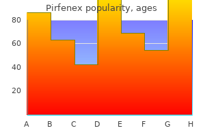 buy pirfenex with amex
