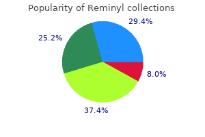 proven reminyl 4 mg