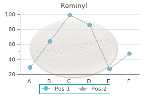 generic 8 mg reminyl overnight delivery