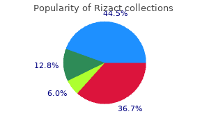 cheap rizact 5 mg otc