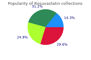 buy cheap rosuvastatin 10mg on-line