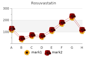 order 10mg rosuvastatin mastercard