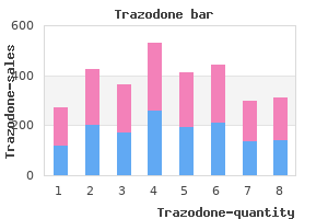 cheap trazodone online