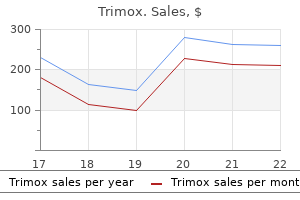 purchase trimox 250 mg overnight delivery