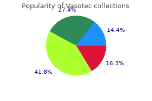 purchase cheap vasotec on-line