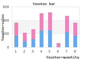 purchase cheap vasotec line