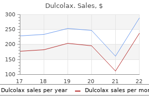 buy dulcolax 5 mg lowest price