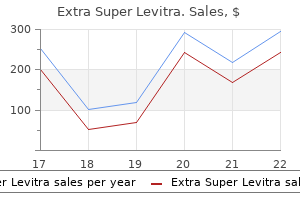 buy genuine extra super levitra online