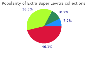 buy extra super levitra 100mg without prescription