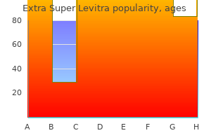 discount extra super levitra master card