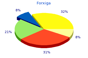 buy discount forxiga