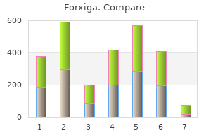 purchase forxiga 10mg on-line