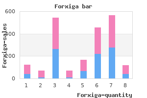 buy cheap forxiga 10 mg line